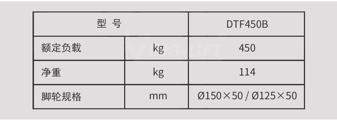 液壓油桶搬運(yùn)車(chē)