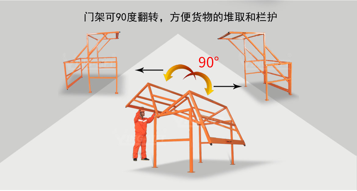 安全護(hù)欄架