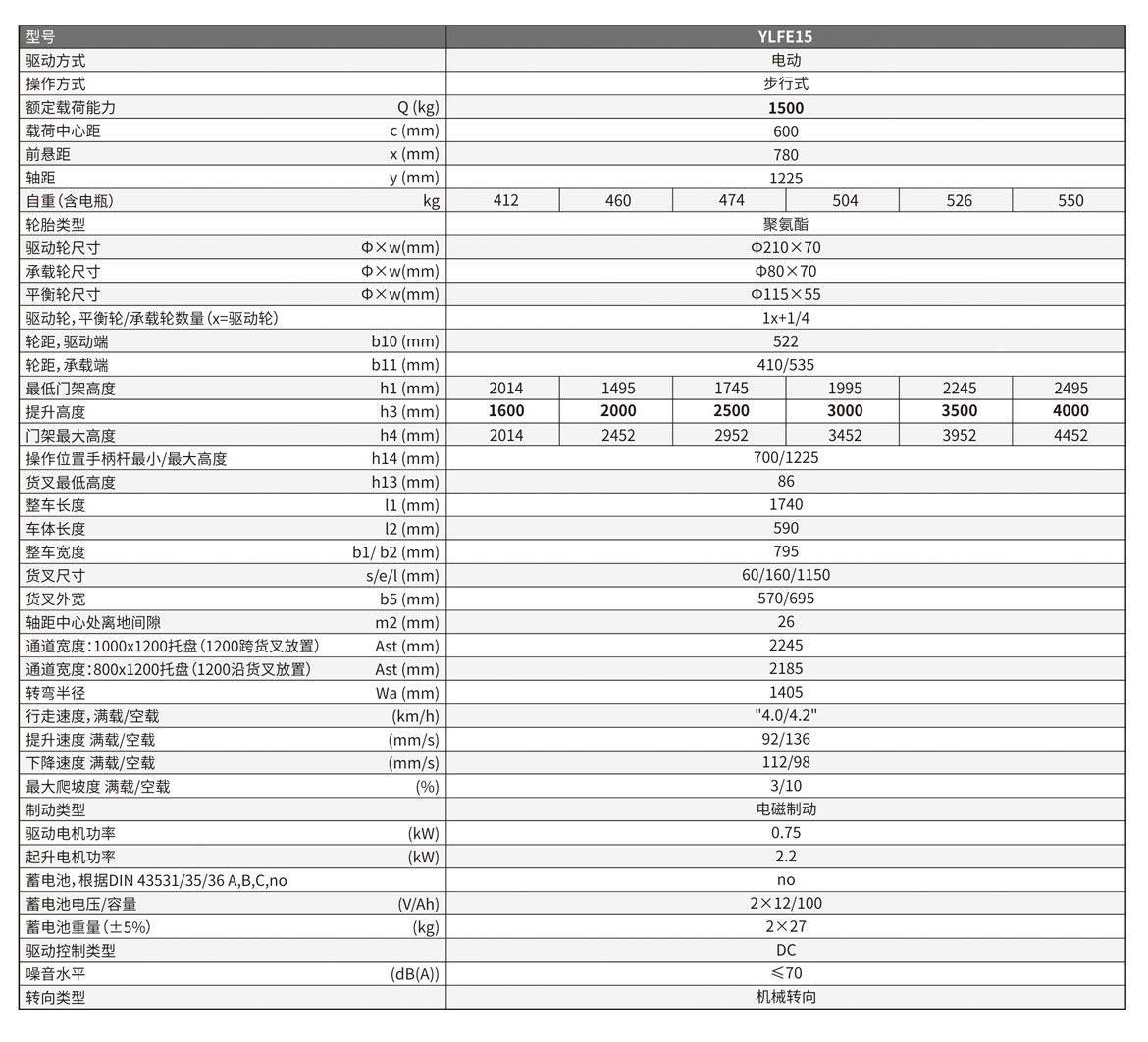 步行式全電動(dòng)托盤堆垛車