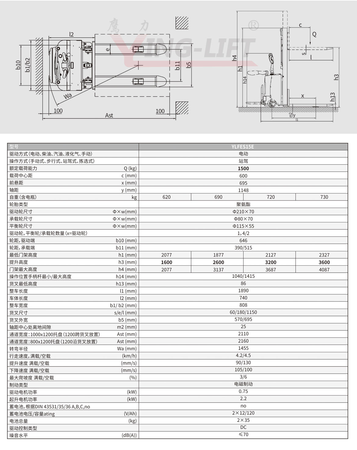 全電動托盤堆垛車(E系列)