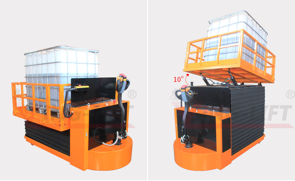 電動旋轉(zhuǎn)平臺